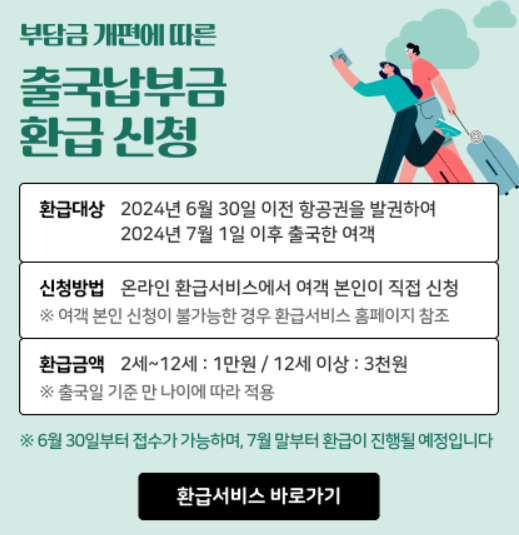 출국납부금 환급 서비스란 무엇인가요