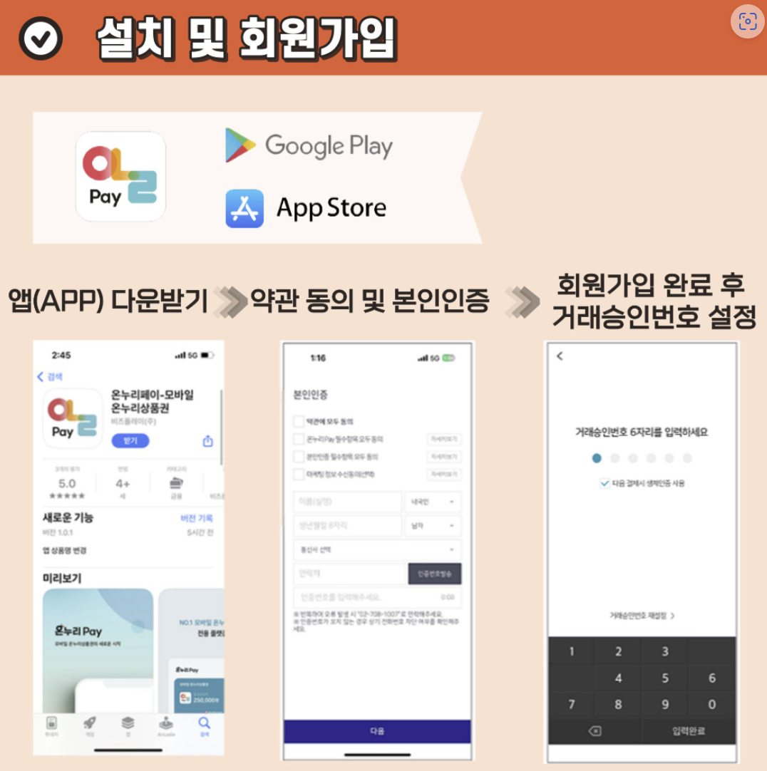 온누리 상품권 구입처 및 할인(2024 최신)