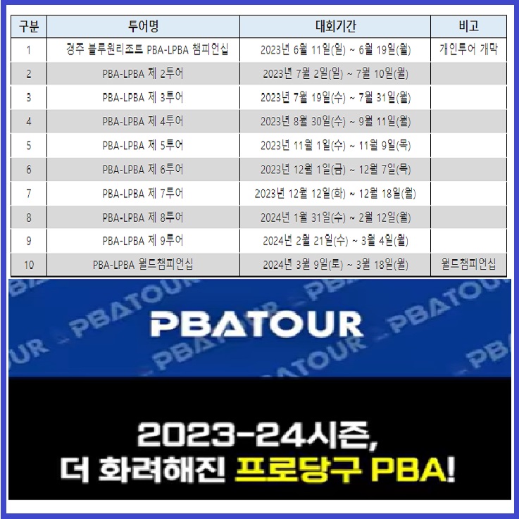 프로당구2023-24시즌 PBA LPBA투어 대회 경기 일정
