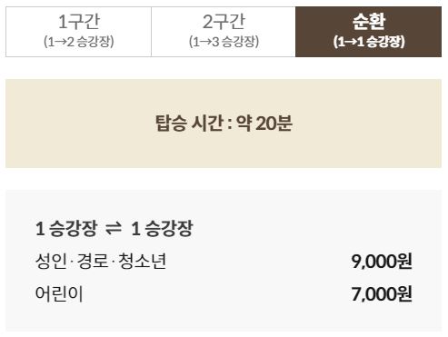 가을단풍명소 화담숲 모노레일 예약 요금 이용시간