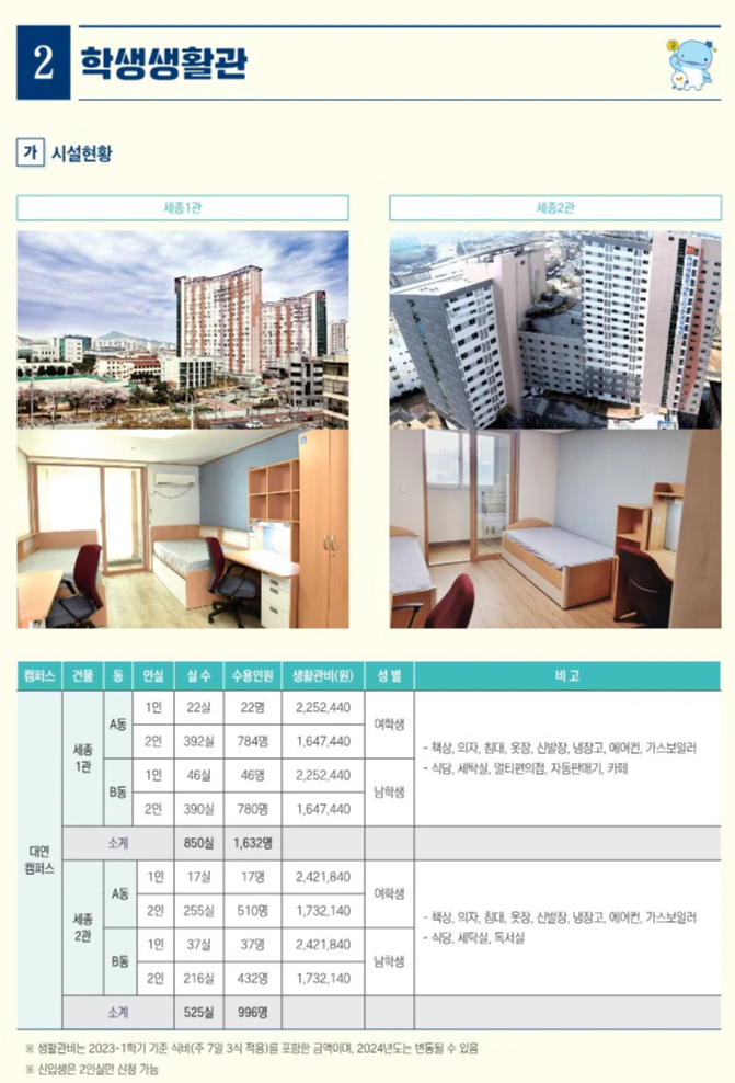 부경대 기숙사 1