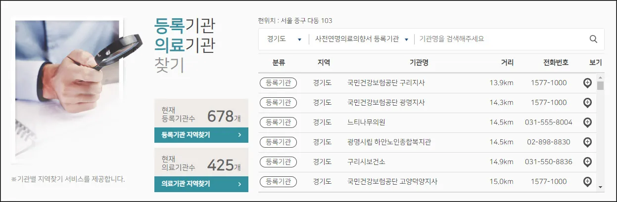 연명치료-거부-사전의향서