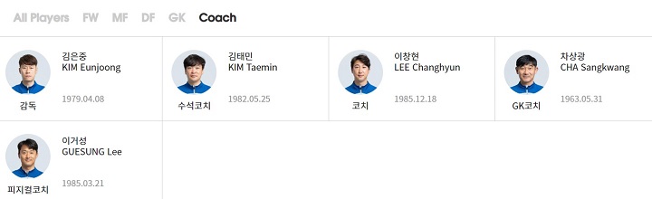 U20월드컵 한국팀 코치진