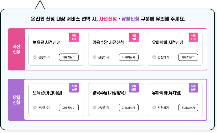 복지로홈페이지7-1