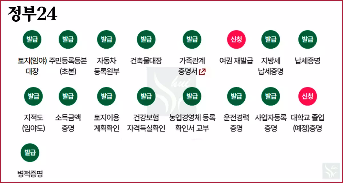 정부24 발급가능 서류