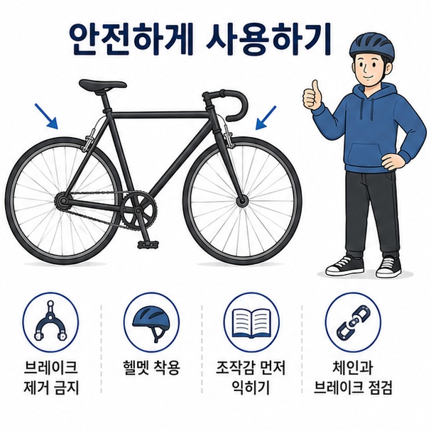 픽시 자전거를 탈 때 브레이크와 헬멧을 갖추고 조작법과 체인 상태를 확인해야 함을 설명한 이미지