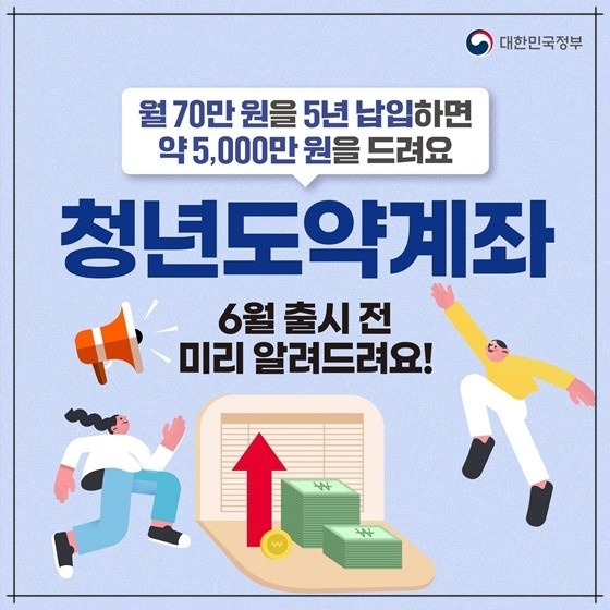 청년도약계좌