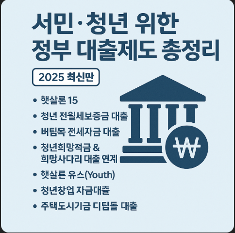 2025 최신 대출제도 정리