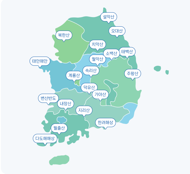 국립공원관리공단 예약 통합시스템 예약하기 