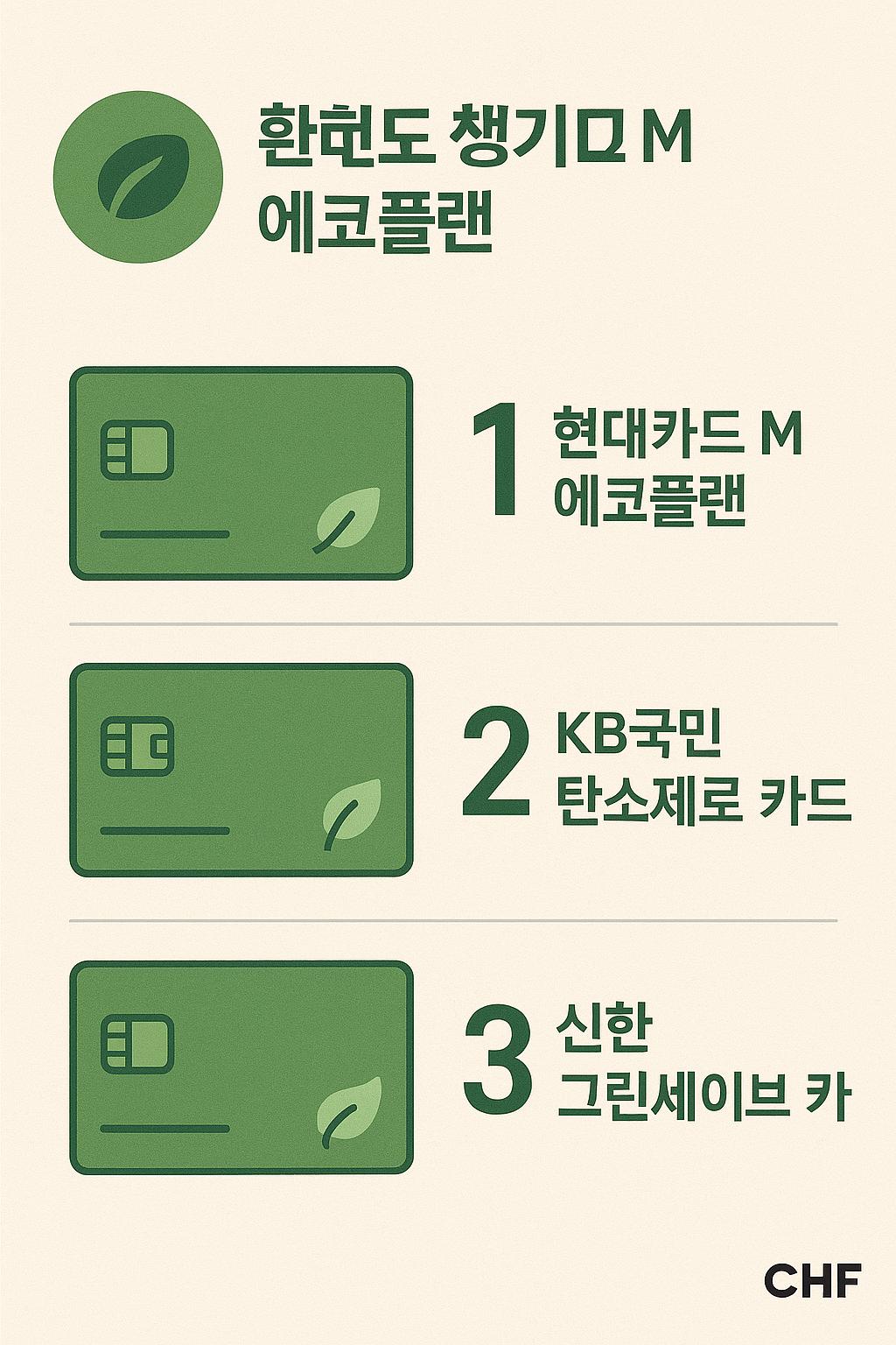 환경도 챙기고 혜택도 받는 친환경 신용카드 TOP 3 관련 이미지 사진