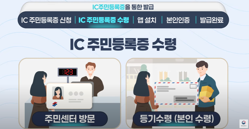 모바일 주민등록증 신청 방법