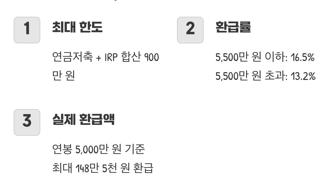 기억해야 할 마법의 숫자, 900만 원