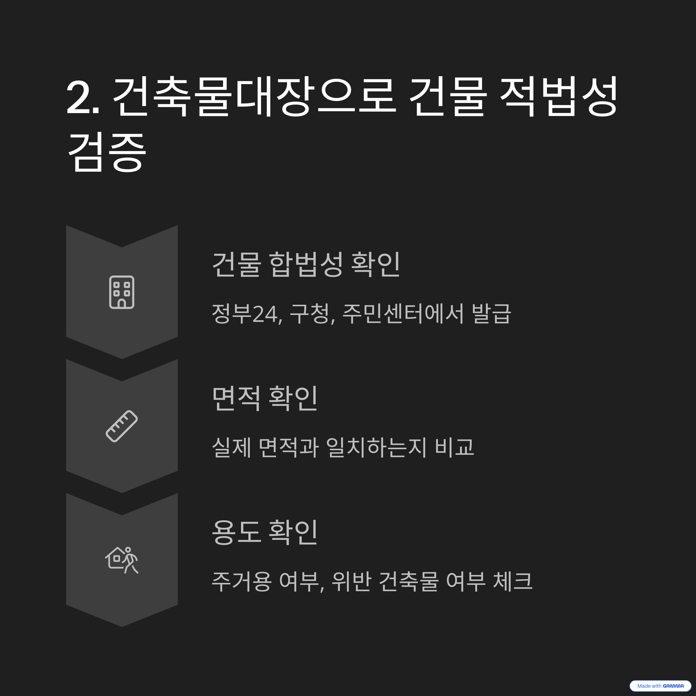 건출물대장으로 건물 적법성 검증