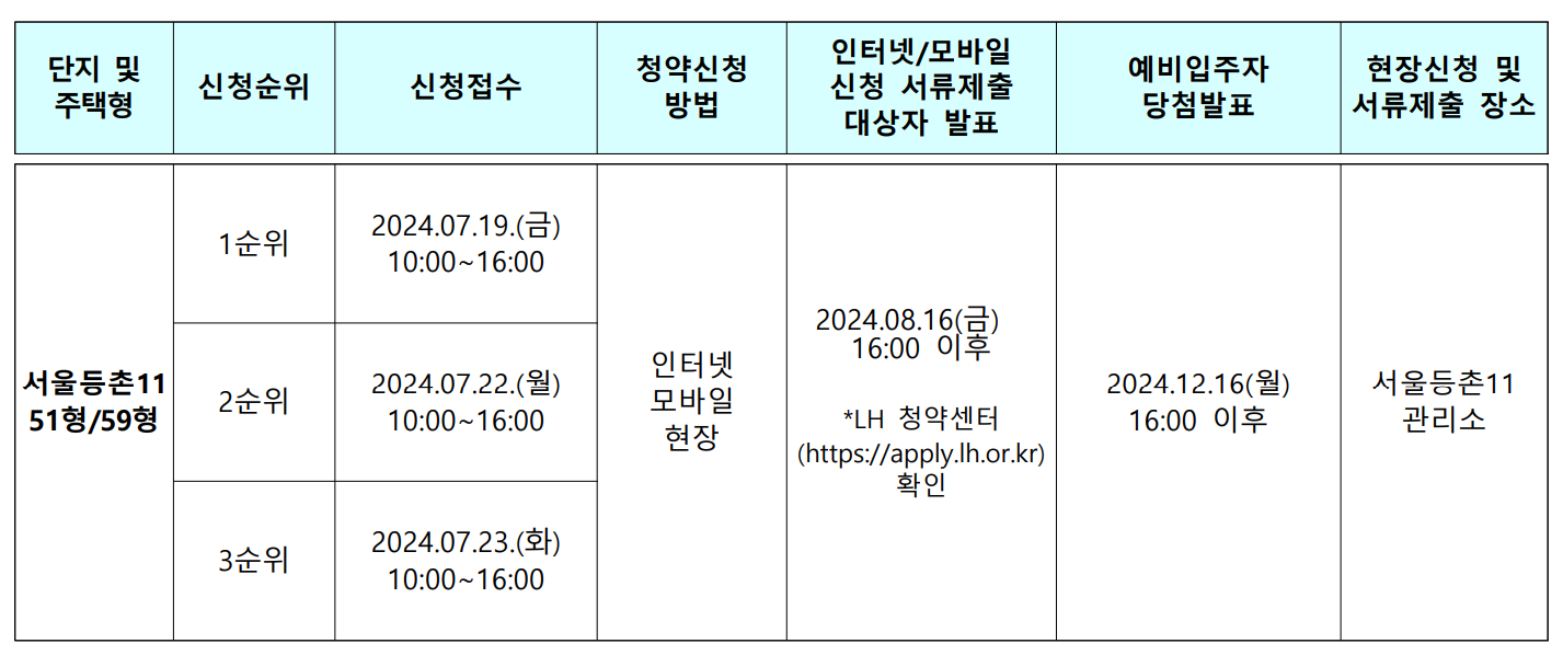 서울-등촌주공-11단지-국민임대주택-신청조건-방법