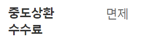 수협은행 새희망홀씨대출
