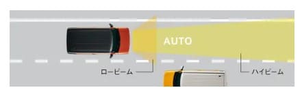 자동차 2대가 엇갈리며 지나가는 사진
