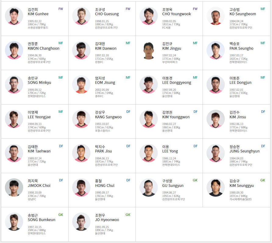 축구 국가대표팀 소집 명단