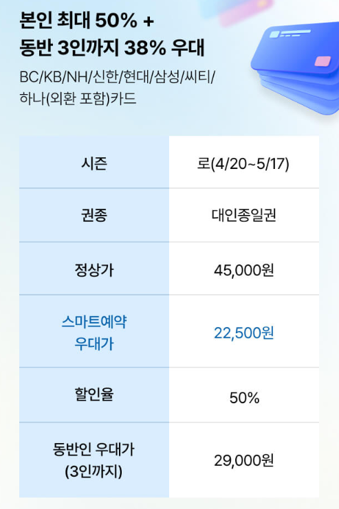 제휴카드 할인율