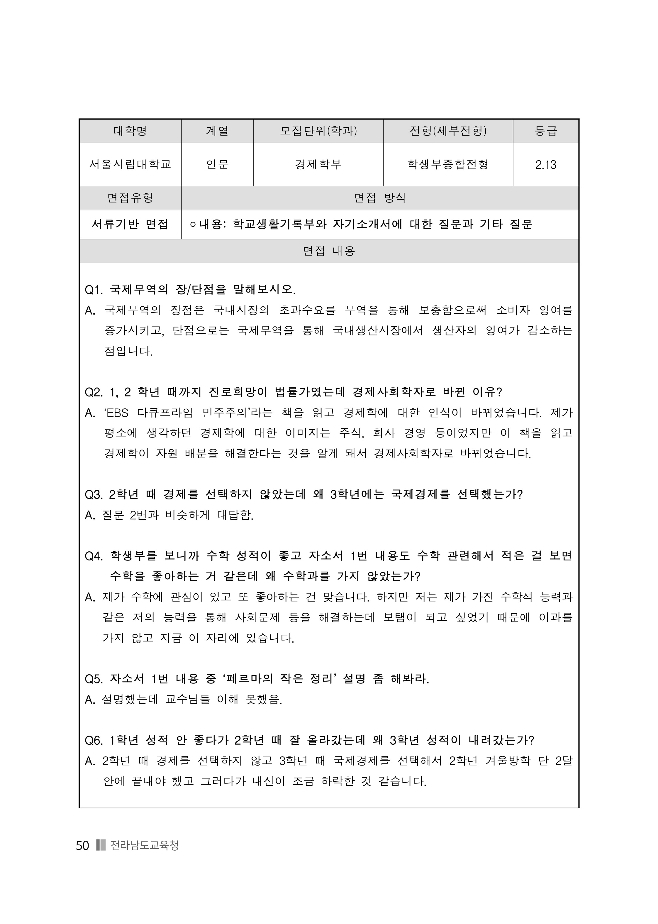 2021학년도-서울시립대-경제학부-면접-후기-2-1