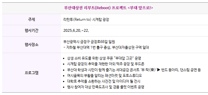 부산세일페스타 2025