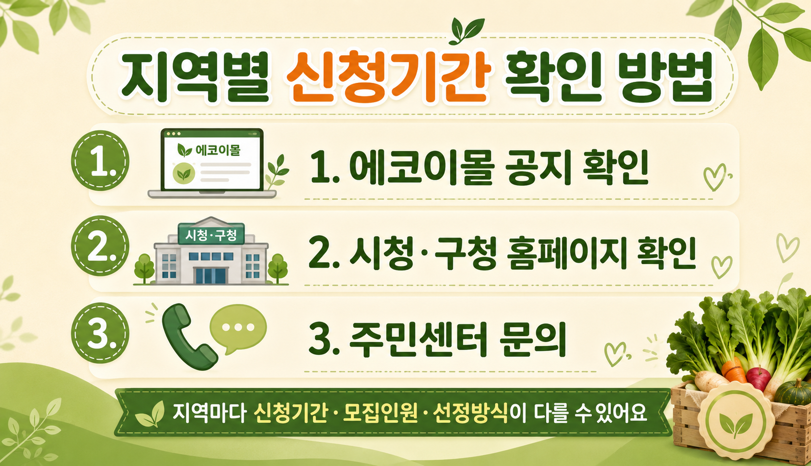 임산부 친환경농산물 지역별 신청기간 확인 방법 이미지