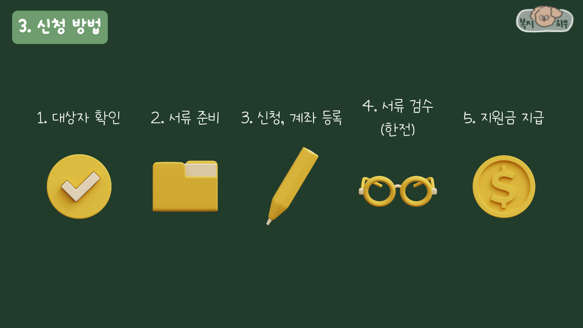 취약계층 고효율가전 구매지원 신청 방법은 가전 제품을 구매한 뒤, 한전 에너지마켓플레이스에서 온라인으로 신청하면 된다.