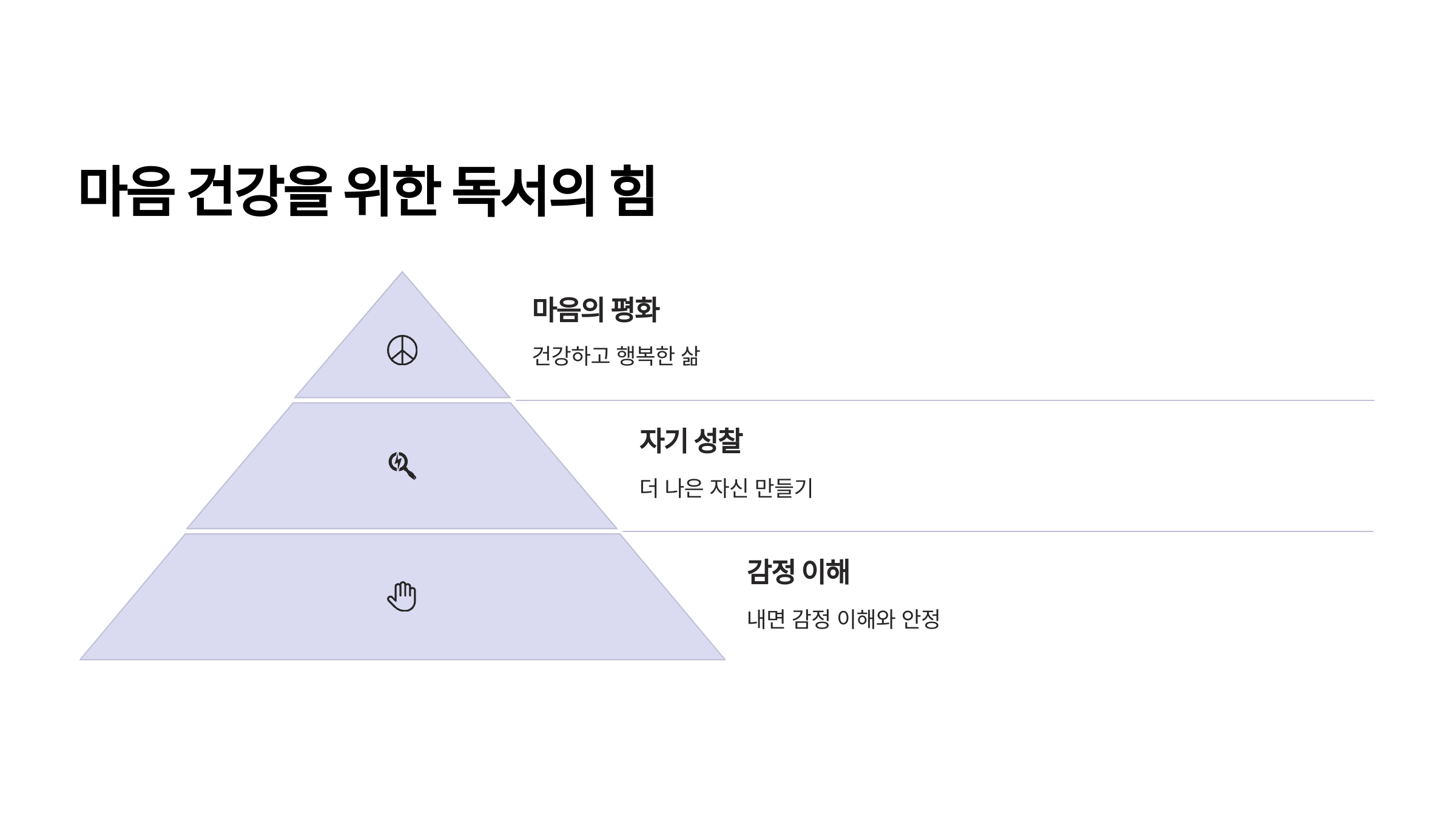 마음 건강을 위한 독서의 힘