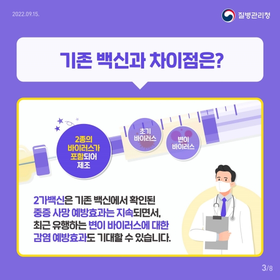 기존백신 보다 효과 탁월 오미크론 대응 가능 코로나19 2가백신