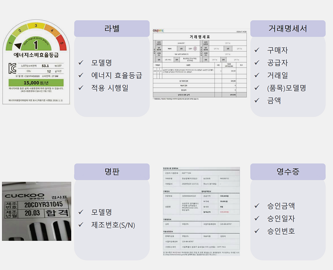 필요 서류 사진 찍는 방법