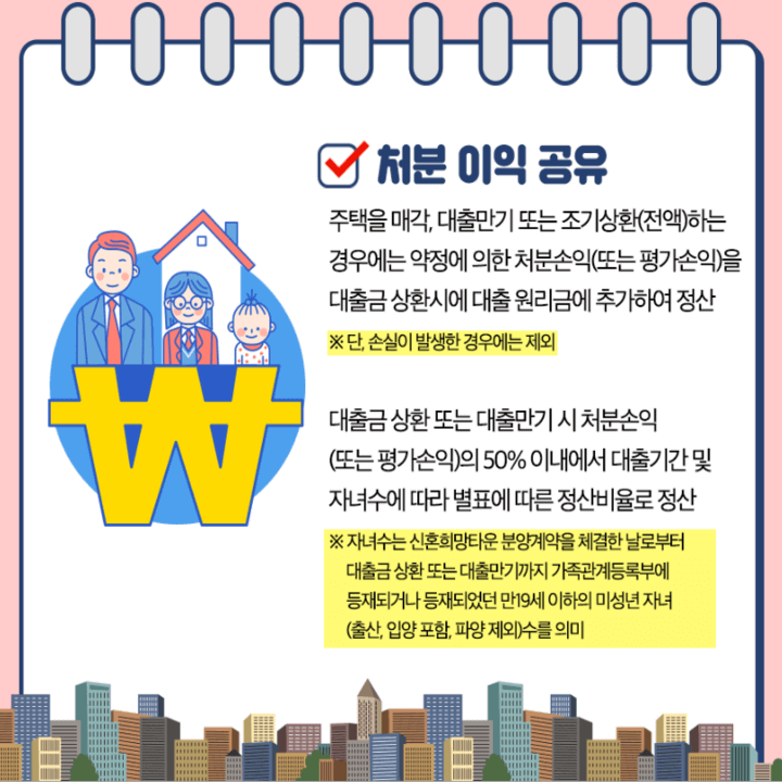 처분-이익-공유-설명
