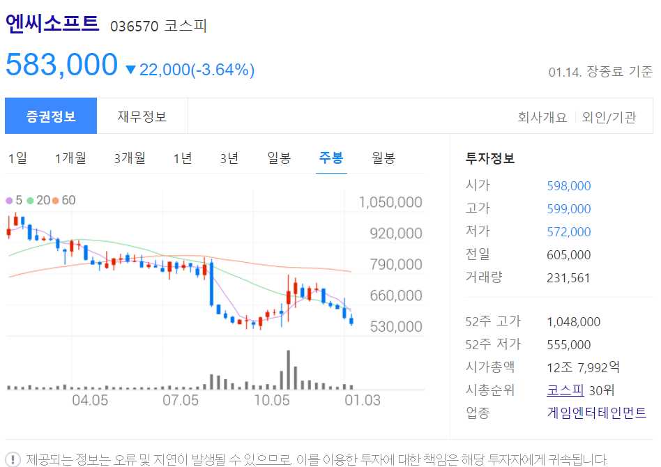메타버스 관련주 총정리