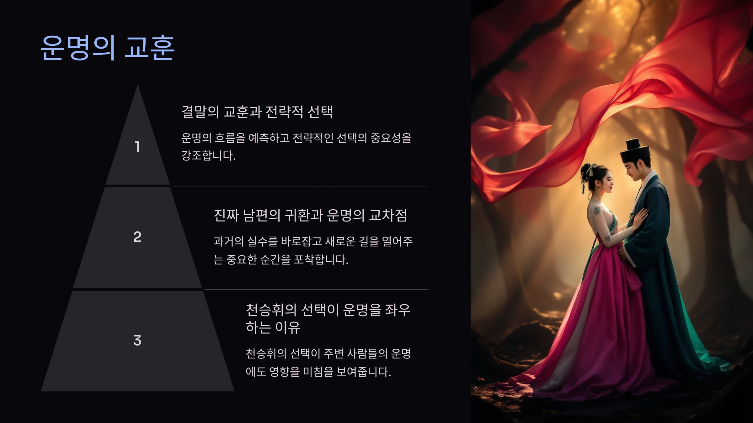 천승휘의 선택이 운명을 좌우하는 이유