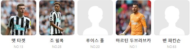 EPL 16R 토트넘 뉴캐슬 하이라이트(손흥민 1골 2도움)
