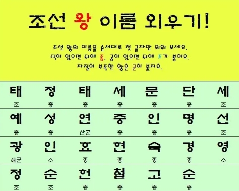 조선왕조 15대부터 27대 왕 순서