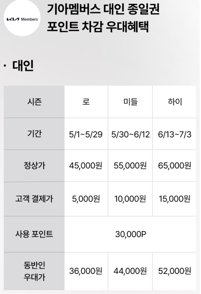 캐리비안 베이 기타 멤버십 할인