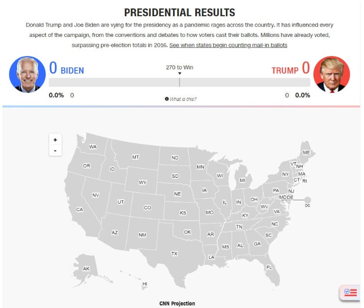 미국 트럼프 해리스 선거