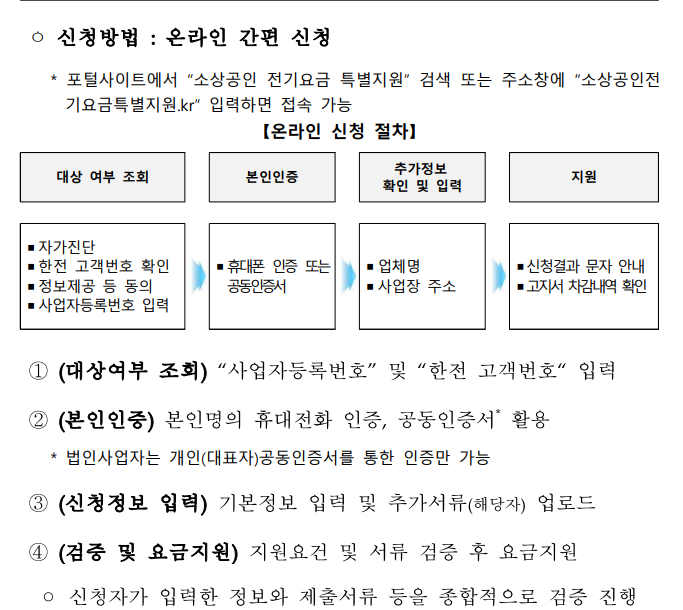 소상공인 전기요금 특별지원 신청하기