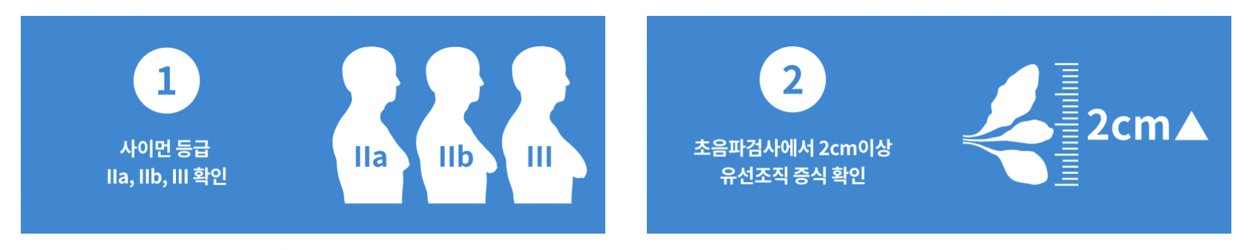 트루맨남성의원-여유증