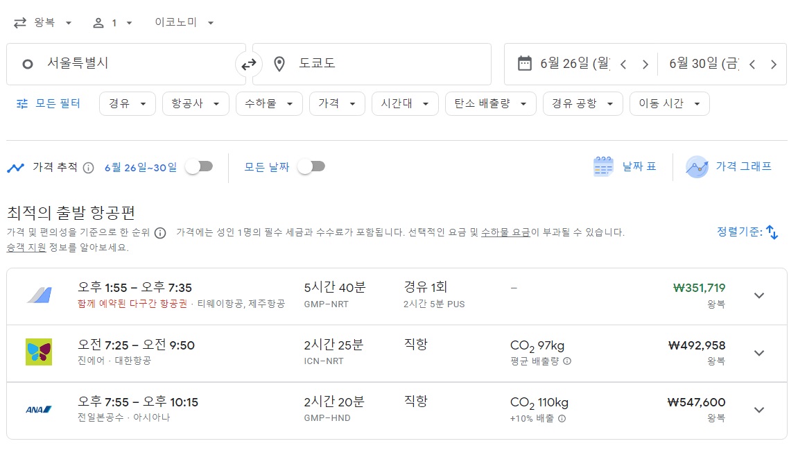 도쿄 항공권 사이트 비교(9)