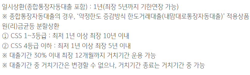 KB 처음EASY 신용대출