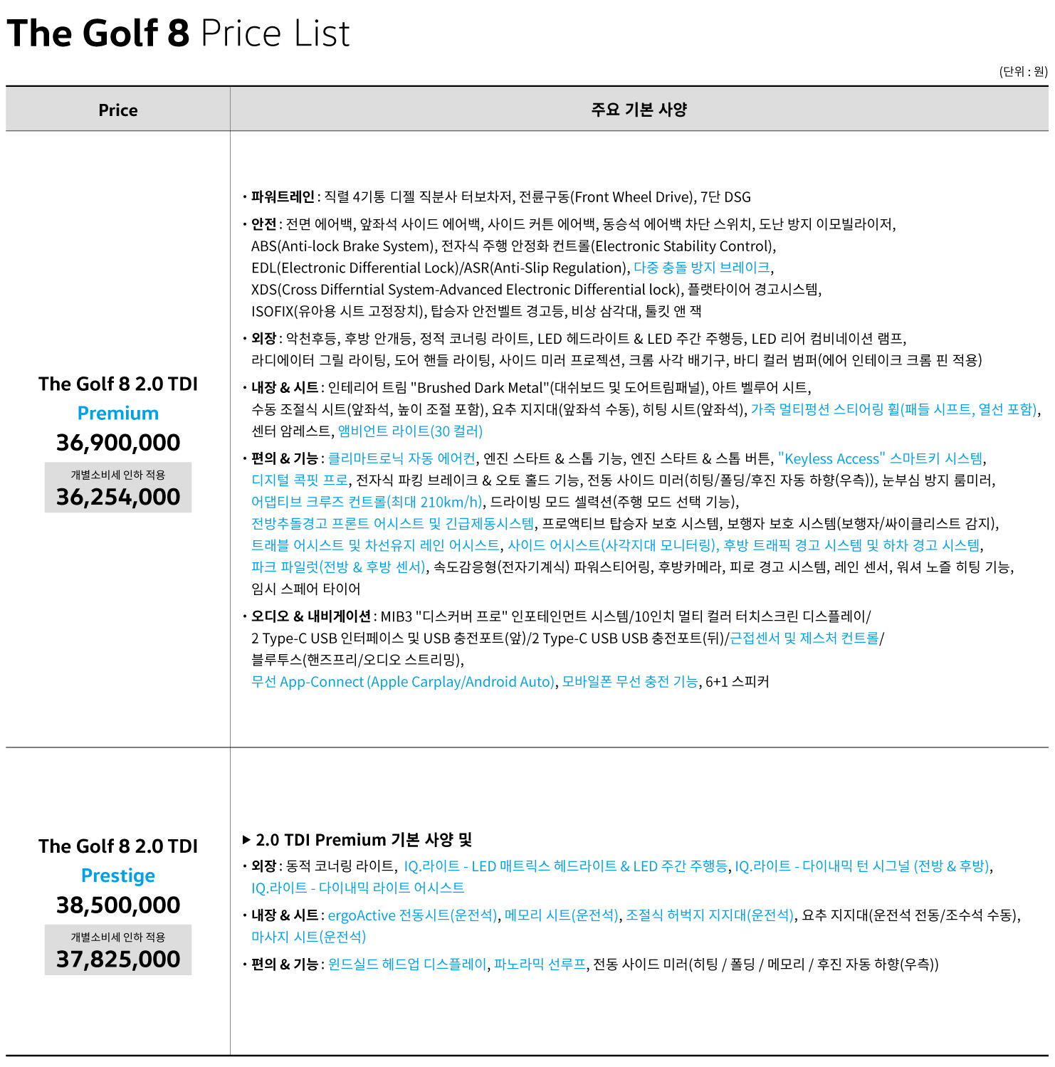 8세대 폭스바겐 골프 가격표