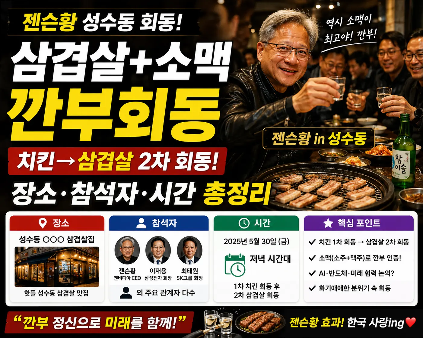 젠슨황 성수동 삼겹살+소맥 회동 &mdash; 치킨&rarr;삼겹살 2차 깐부회동 장소&middot;참석자&middot;시간 총정리