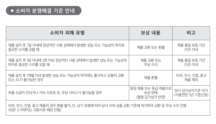 코지마 안마의자 고객센터
