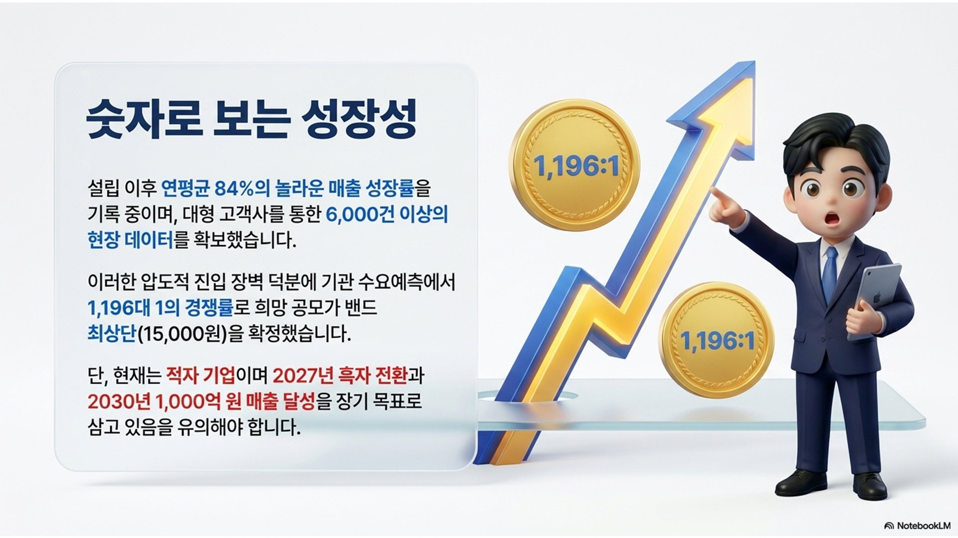 섹션 인포그래픽