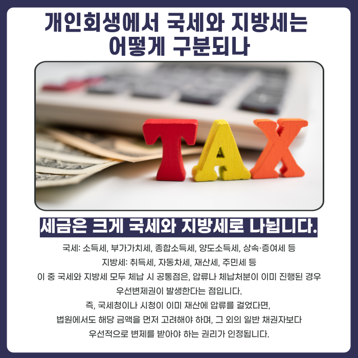 국세·지방세의 차이와 개인회생에서의 처리 방식