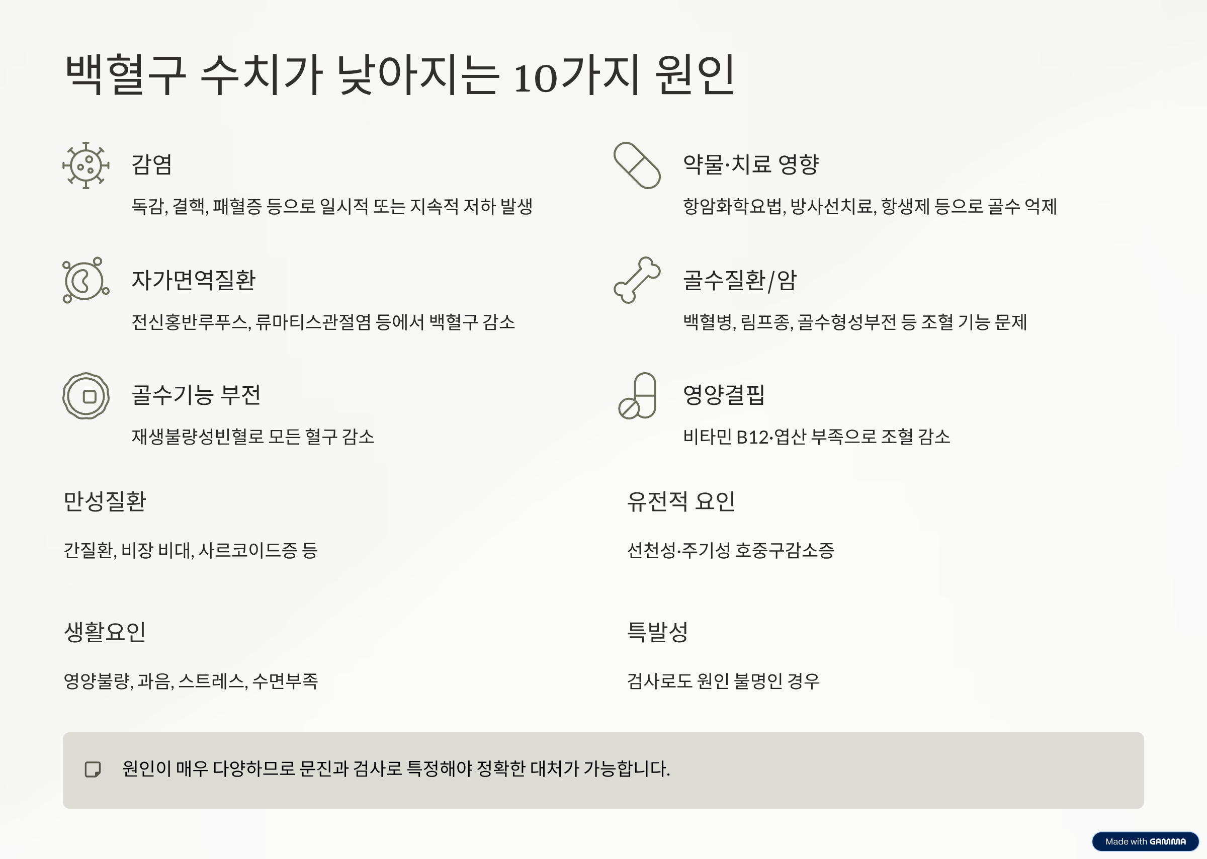 백혈구 수치가 낮은 이유