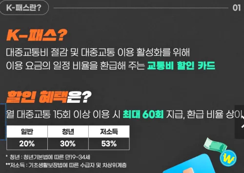 K패스 소개