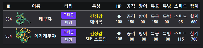 포켓로그 레쿠쟈 종족값