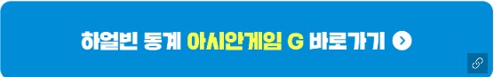 하얼빈동계아시아나게임중계