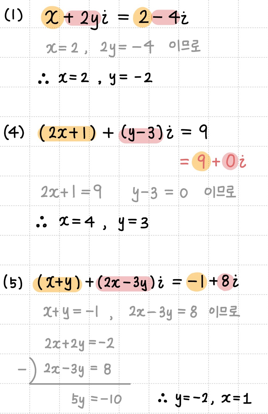 복소수가 서로 같을 조건 예제 문제 풀이